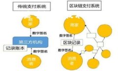 如何找到老版本TP钱包的下载链接和使用方法？关