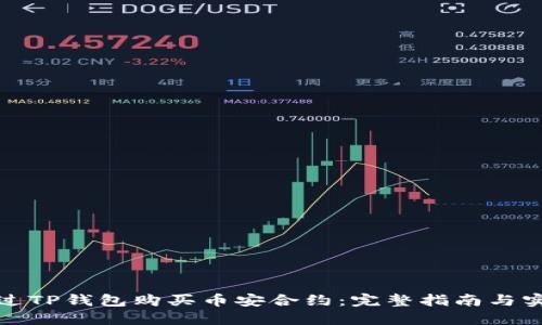 如何通过TP钱包购买币安合约：完整指南与实用技巧