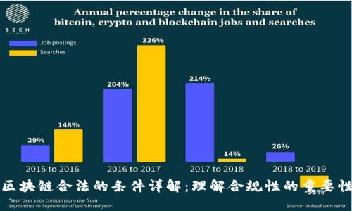 区块链合法的条件详解：理解合规性的重要性