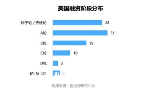 :TP钱包转账后如何取消？详解操作步骤与常见问题！