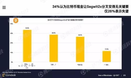 郫都区区块链联盟及其成员概览