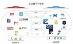 区块链催化剂：推动区块链技术发展的关键因素