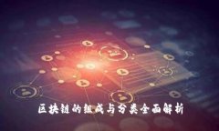 区块链的组成与分类全面解析