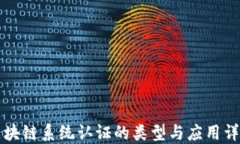 区块链系统认证的类型与应用详解