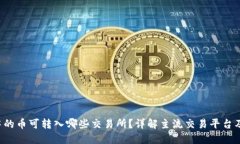  TP钱包中的币可转入哪些交易所？详解主流交易