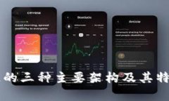 区块链的三种主要架构及其特点解析