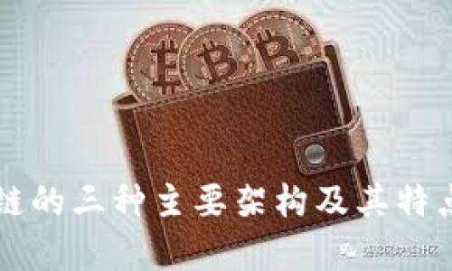 区块链的三种主要架构及其特点解析