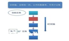 探索TP钱包包的独特魅力与实用性