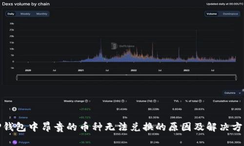 TP钱包中昂贵的币种无法兑换的原因及解决方案