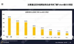 企业区块链解决方案：助力数字化转型的未来之