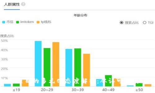 对区块链项目的多元化态度解析：从认可到质疑的思考