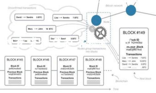   区块链融资：这些公司如何通过创新提升资金获取能力 / 
 guanjianci 区块链融资, 创新金融, 企业案例 /guanjianci 

引言
区块链技术自诞生以来，凭借其去中心化、透明性和安全性的特性，在金融领域产生了深远的影响。尤其是在融资方面，越来越多的公司开始探索以区块链为基础的融资渠道。这种融资方式不仅可以提高资金获取的效率，还能降低传统融资过程中的各种成本。本文将详细探讨一些成功利用区块链进行融资的公司案例，分析它们的商业模式、融资方法及其带来的影响。

什么是区块链融资？
区块链融资，是指利用区块链技术来进行资金募集的方式。一般情况下，这种方式包括初始代币发行（ICO）、安全代币发行（STO）以及其他形式的数字资产融资。与传统融资方式相比，区块链融资具有更高的透明度和更广泛的全球投资者基础。通过智能合约，企业可以有效执行融资协议，确保资金的安全。

区块链融资的优势
采用区块链融资的公司通常能享受到这些显著的优势：
ul
    listrong降低融资成本：/strong由于省去了中介环节，企业可以直接与投资者沟通，从而降低了额外的费用。/li
    listrong全球化的融资机会：/strong区块链的去中心化特性使得公司能够接触到全球投资者，扩大了融资渠道。/li
    listrong提高透明度：/strong所有交易记录在区块链上都是可查的，增强了投资者的信任感。/li
    listrong快速处理：/strong借助智能合约，资金获得和分配的速度大幅提升。/li
/ul

区块链融资成功案例
以下是一些成功利用区块链融资的公司的具体案例，它们展示了这一融资方式的多样性和潜力。

1. Filecoin
Filecoin 是一个去中心化的存储网络，允许用户出租他们的空闲存储空间。2017年，该项目通过ICO融资了一项创新性的存储解决方案，总共筹集了超过2.5亿美元。投资者被吸引的原因不仅仅是项目的潜力，还有其明确的商业模式和清晰的白皮书。Filecoin的成功显示了区块链融资在推动技术创新和实用应用方面的重要作用。

2. Telegram
作为全球流行的通讯应用，Telegram在2018年进行了ICO，筹集了17亿美元用于其区块链项目TON（Telegram Open Network）。尽管在后期面临监管挑战，Telegram采用区块链融资的策略仍然为其奠定了基础，使公司能够进行更大胆的创新和扩展。这表明，即使是大型企业也在积极寻求区块链融资的机会，以保持竞争优势。

3. Binance
Binance是全球最大的加密货币交易平台之一，其在2017年的ICO中发行了Binance Coin（BNB），筹集了1500万美元。这笔资金不仅帮助Binance迅速升级技术基础设施，还促进了其平台的快速扩张。凭借着高效的区块链融资方式，Binance成功打造了一个强大的生态系统，进一步推动了加密货币市场的发展。

4. Ripple
Ripple的目标是通过其区块链技术改善跨境支付的速度和效率。该公司通过多轮融资获得了超过9亿美元的资金，包括利用其自身的数字货币XRP进行的首次代币发行。这种融资方式使Ripple能够迅速发展其客户网络，并提供更高效的支付解决方案，其成功引领了金融科技领域的变革。

5. Chainalysis
Chainalysis是一家区块链数据分析公司，主要为政府和金融机构提供区块链透明性和安全性服务。在其融资过程中，该公司成功融资了超过8000万美元，投资者包括著名的风险投资公司。这显示了区块链技术的实际应用给投资者带来的信心，以及市场对提高合规性和安全性的迫切需求。

区块链融资的挑战
尽管区块链融资带来了许多优势，但也并非没有挑战。监管问题、安全隐患和技术成熟度等因素都可能影响融资的成功率。许多国家对ICO的监管政策不明确，缺乏统一标准，导致一些项目面临法律风险。此外，区块链技术本身的复杂性和不成熟也可能导致技术实施过程中的问题。

未来展望
随着区块链技术的不断发展和成熟，其在融资领域的应用前景也愈发广阔。越来越多的公司和投资者开始认识到这一新兴技术的潜力，而未来的区块链融资模式可能会更加多元化。例如，结合去中心化金融（DeFi）的融资产品，或许将成为新的趋势。

结论
通过区块链融资，许多公司成功实现了资金的快速周转和商业模式的创新。案例显示，尤其在技术驱动的行业，采用区块链进行融资不仅能提升资本获取效率，还能够增强投资者信任和市场竞争力。不过，在享受这些优势的同时，企业也需要认真面对潜在的挑战与风险。未来，区块链融资有望在金融科技的发展中发挥更加重要的角色，成为企业与投资者之间架起的桥梁。

以上内容深刻探讨了区块链融资的各个方面，不仅涵盖了成功案例，还分析了其背后的原因与挑战，期望为读者提供全面的了解，并激发对区块链融资未来发展的思考。