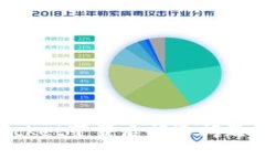 TokenPocket下载后闪退问题解决指南