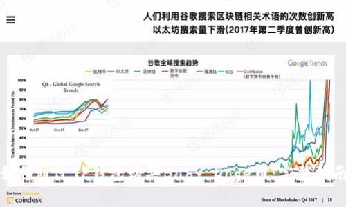 如何通过TP钱包购买Baby Doge币：完整指南