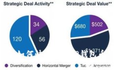 TP钱包币交易指南：如何快速上手TP钱包币交易并