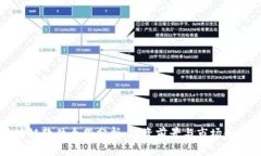 区块链软件个股分析：投资前景与市场领导者
