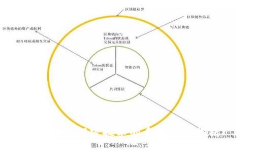 区块链解密技术的多维应用探析