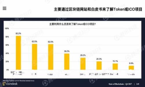 区块链在征信领域的具体应用与未来展望