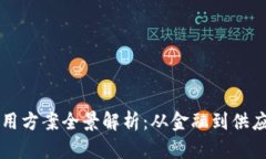 区块链技术应用方案全景解析：从金融到供应链