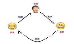 2023年热门区块链养宠物游戏推荐：探索虚拟世界