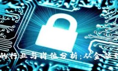 区块链技术适合的行业与岗位分析：从金融到医