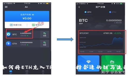 火币如何将ETH充入TP钱包：选择合适的链与流程指南