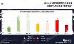    区块链顶层机构的特点与功能分析  /  guanjian