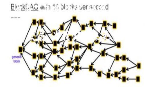 在2023年6月份，区块链行业再次迎来了一些令人瞩目的上市活动。不少企业选择在这个月份向公众展示他们的产品和技术，借助资本市场的力量加速发展。这些上市活动不仅为相关企业提供了筹资的机会，同时也吸引了投资者的目光。

区块链上市概述
区块链技术正在改变传统行业的运作方式。随着越来越多的企业意识到区块链潜在的应用价值，区块链企业的上市活动频繁涌现。在6月份，多家区块链相关公司选择通过首次公开募股（IPO）或其他方式进入资本市场。这个月份，既有新兴项目，也有已经成功运营一段时间的老牌企业向市场展示其实力。

6月份区块链上市公司的亮点
在这方兴未艾的区块链投资热潮中，一些上市的公司引起了投资者和行业人士的关注。它们通常具备创新的技术、完善的商业模式以及广阔的市场前景。在这个月份，以下是几家亮眼的区块链上市公司：

ul
    listrong公司A/strong: 作为一家专注于去中心化金融（DeFi）的企业，公司A通过IPO筹集了大量资金，迅速扩大了其市场份额。该公司推出的衍生品交易平台备受好评，吸引了不少投资者的目光。/li
    listrong公司B/strong: 专注于区块链基础设施建设的公司B在6月成功上市。这家公司以其高效的区块链网络和优质的客户服务能力而闻名。上市后，其股价表现强劲，市场对其前景持乐观态度。/li
    listrong公司C/strong: 这是一家专注于非同质化代币（NFT）市场的企业。公司C在6月成功完成了上市，获得了市场的高度关注，尤其是其独特的艺术品NFT交易平台，受到不少艺术爱好者和投资者的追捧。/li
/ul

投资者应关注的因素
随着区块链行业的迅速发展，投资者在选择投资对象时需要考虑多个因素。虽然区块链企业亮点纷呈，但同时也伴随着风险。以下几点是投资者在评估区块链上市公司时应重点关注的：

ul
    li技术实力: 了解公司所采用的区块链技术是否具有竞争力，系统的安全性以及可扩展性。/li
    li市场需求: 公司所处的行业前景以及市场需求的变化，能否满足未来潜在客户的需求。/li
    li团队背景: 公司的管理团队经验丰富程度，尤其在区块链领域的专业背景对公司未来发展至关重要。/li
    li财务健康: 审查公司的财务报表和盈利能力，确保公司具备可持续的运营模式。/li
/ul

区块链行业的发展趋势
随着越来越多的企业走上上市之路，区块链行业的发展趋势也愈发明显。首先，去中心化应用（DApp）的不断创新使得区块链的应用场景将进一步扩大。此外，数字货币的逐步普及也推动了区块链技术的应用。专家预测，未来几年内，区块链将会成为更多行业的基础设施。

同时，伴随着法规政策的逐渐完善，区块链企业的合规性也将成为投资者关注的重点。合适的政策环境有助于减轻市场的不确定性，进一步推动区块链企业的健康发展。

总结与展望
综上所述，6月份的区块链上市活动为行业注入了新的活力。从技术创新到市场需求，各家公司的表现都让投资者对未来充满期待。虽然面临着一定的风险，但随着行业的规范化和成熟化，投资者可以在理性评估风险的基础上，把握区块链这一新兴领域带来的机遇。

未来几个月，随着更多区块链企业的上市，我们或许能够见证到一个更加繁荣的区块链生态系统。科技与金融的结合，将推动整个行业更快的发展，为我们带来更多的可能性。投资者和行业参与者需保持关注，持续探索和分析新的投资机会，迎接这个快速变化的时代。

2023年6月份区块链上市公司全解读
