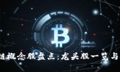 2023年区块链概念股盘点：龙头股一览与投资机遇