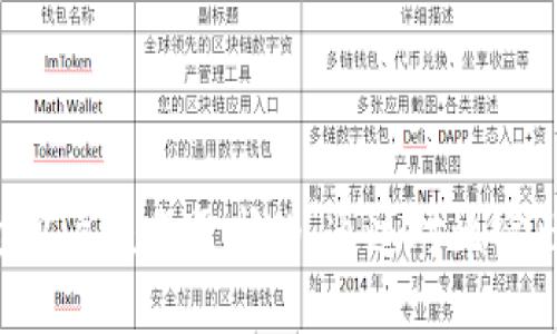 思考一个并且最接近用户搜索需求的，通过对比突出关键词的价值，放进