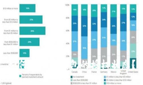 如何检查TP钱包的授权状态？