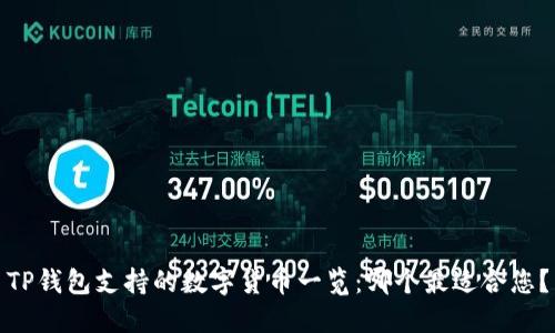 TP钱包支持的数字货币一览：哪个最适合您？