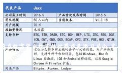 如何将欧意交易所的资金安全提现到TP钱包——币