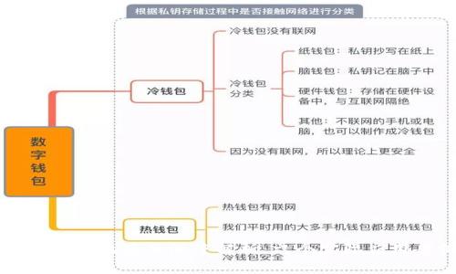 区块链落地项目深度解析：六个实际应用案例