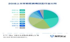 如何将狐狸钱包导入TP钱包：详细教程和注意事项