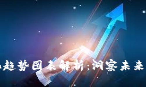 区块链变化趋势图表解析：洞察未来科技的演变