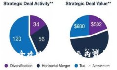 区块链专业评测机构全攻略：揭开行业内最权威