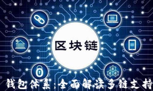 
TokenPocket 钱包体系：全面解读多链支持与用户安全性