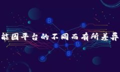 在TP（托管交易平台）中添加黑洞地址钱包的具体