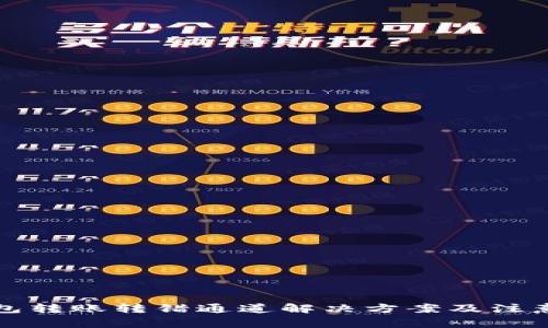 TP钱包转账转错通道解决方案及注意事项
