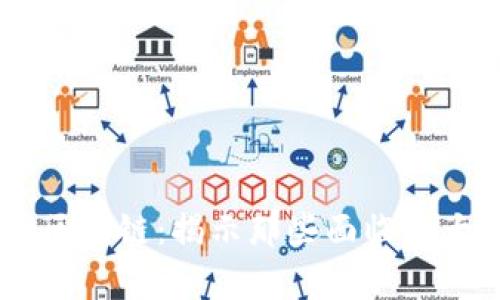 即将崩溃的区块链：揭示那些面临重大危机的项目