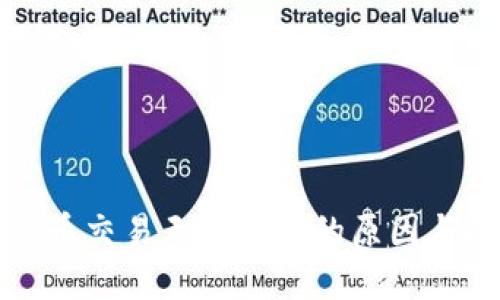 TP钱包法币交易无法使用的原因与解决方案