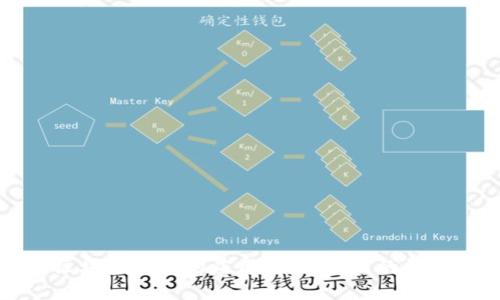 了解区块链技术的应用商品：未来的数字经济