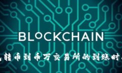 TP钱包转币到币万交易所的到账时间详解