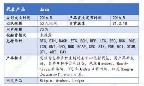 区块链技术支持的热门领域分析