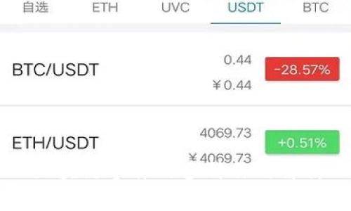 区块链事件的多种作用解析