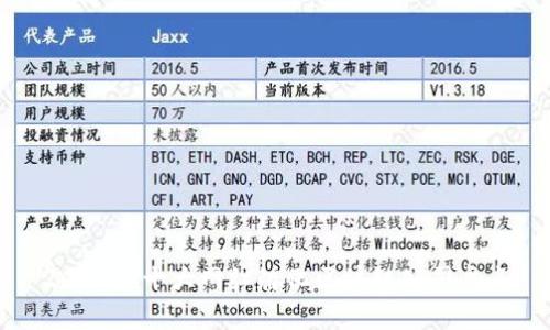 2023年十大网红孵化区块链公司盘点