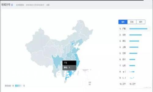2023年十大网红孵化区块链公司盘点