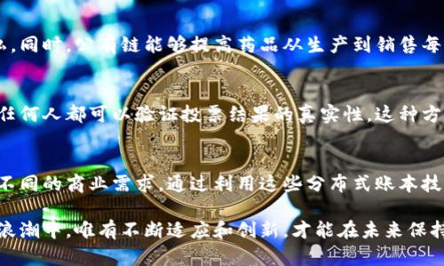 区块链节点账本的种类及其应用解析

区块链节点, 账本类型, 分布式账本/guanjianci

引言
区块链技术近年来迅速崛起，成为各行业关注的焦点。它不仅带来了数字货币的革新，还在供应链管理、医疗健康、金融服务等多个领域显示出其独特的价值。作为区块链的基础组成部分，节点和账本的概念同样重要。在这篇文章中，我们将详细探讨区块链中的节点账本有哪些，分析各类型账本的特性，并介绍它们在实际应用中的作用。

什么是区块链节点？
区块链节点是指网络中参与维护和存储区块链数据的计算机。这些节点通过分布式网络相互连接，可以实时更新数据，保障信息的一致性与安全性。简单来说，节点就像是区块链的“参与者”，每一个节点都保存着一份完整的账本副本，确保信息不被篡改。

区块链账本的定义
在区块链中，账本是一种特殊的数据结构，用于记录交易和事件。与传统的中心化账本不同，区块链账本是分布式的，所有参与节点都拥有相同的账本副本，从而避免了单点故障和信息被篡改的风险。由于其透明性和不可篡改性，区块链账本在金融、物流等行业中受到广泛关注。

区块链账本的种类
区块链账本可以根据其访问权限和构架的不同，分为多种类型。以下是一些主要的账本类型：

h41. 公有链账本/h4
公有链账本是完全开放的，任何人都可以参与并验证交易。这种账本的最著名代表是比特币和以太坊。由于其透明性高，能够吸引大量用户参与或开发应用，广泛适用于金融、交易等场景。然而，公有链同样面临扩容和交易速度慢的问题。

h42. 私有链账本/h4
私有链账本仅限于特定的组织或个体访问。在这种类型的区块链中，只有经过授权的用户才能进行交易和查看账本信息。私有链的优势在于隐私性和性能，适合企业内部的应用，如供应链管理、金融机构内部数据共享等。

h43. 联盟链账本/h4
联盟链是一种介于公有链与私有链之间的账本类型，由多个组织共同维护和管理。这样的结构既保留了公有链的部分开放性，又增强了私有链的隐私保护。通常用于跨组织合作项目，如多个银行联合提供的区块链服务。联盟链的建立能够提高交易的透明度与效率。

h44. 分布式账本技术（DLT）/h4
分布式账本技术是一种广泛的概念，它不一定非要与区块链相连。DLT的核心在于通过分布式网络技术确保数据同步和一致。这种模型可以用于各种应用场景，但它并不总是按链的方式存储数据。例如，Ripple网络采用的就是一种基于DLT的账本技术，专注于跨境支付的快速和低成本兑换。

各种账本的应用场景
不同类型的区块链账本在实际应用中展现出多样性与灵活性。以下是一些具体的应用场景：

h41. 金融服务/h4
在金融行业，公有链可以用于数字货币交易与资产管理，提供透明且可追溯的金融记录。私有链则被广泛用于银行间的清算与结算，降低成本并提高效率。比如，JP Morgan的Quorum就是一个基于以太坊的私有链项目，旨在金融交易流程。

h42. 供应链管理/h4
供应链的复杂性使得各方信息不对称，而区块链技术提供了一种高效解决之道。通过使用联盟链，各参与方可以实时获得供应链状态，确保信息的真实性和可追溯性。例如，IBM和沃尔玛合作开发的食品安全区块链项目，通过追踪每一个产品的来源和流转信息，提高了食品安全的透明度。

h43. 医疗健康/h4
在医疗领域，区块链技术可以用于存储患者的健康记录，确保信息的安全与隐私。通过私有链，各医疗机构可以共享必要的信息而不泄露患者隐私。同时，公有链能够提高药品从生产到销售每个环节的透明性，减少假药的流通。

h44. 投票系统/h4
在民主选举中，投票的透明性和安全性至关重要。利用区块链技术，可以设计出一个去中心化的投票系统，确保每一张选票都能被安全记录，同时任何人都可以验证投票结果的真实性。这种方式可以有效防止选民欺诈行为，提升选举的公正性。

总结
区块链节点账本以其无与伦比的安全性和透明度，正在重塑我们的商业世界。从公有链到私有链，再到联盟链，各类账本形式各具特色，旨在满足不同的商业需求。通过利用这些分布式账本技术，越来越多的行业可以享受更加高效、低成本的服务。未来，随着技术的不断演进，更多创新应用将应运而生，进一步推动各行各业的转型升级。

在这一过程中，企业和组织需对区块链的潜力进行深入研究，结合自身需求，探索适合自己的账本与节点架构，主动拥抱这一改变。在科技发展的浪潮中，唯有不断适应和创新，才能在未来保持竞争优势。