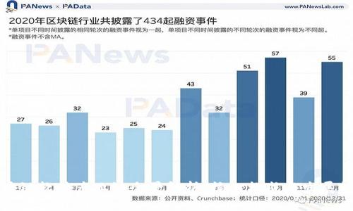 区块链软件产业链全景解析：核心构成与发展趋势